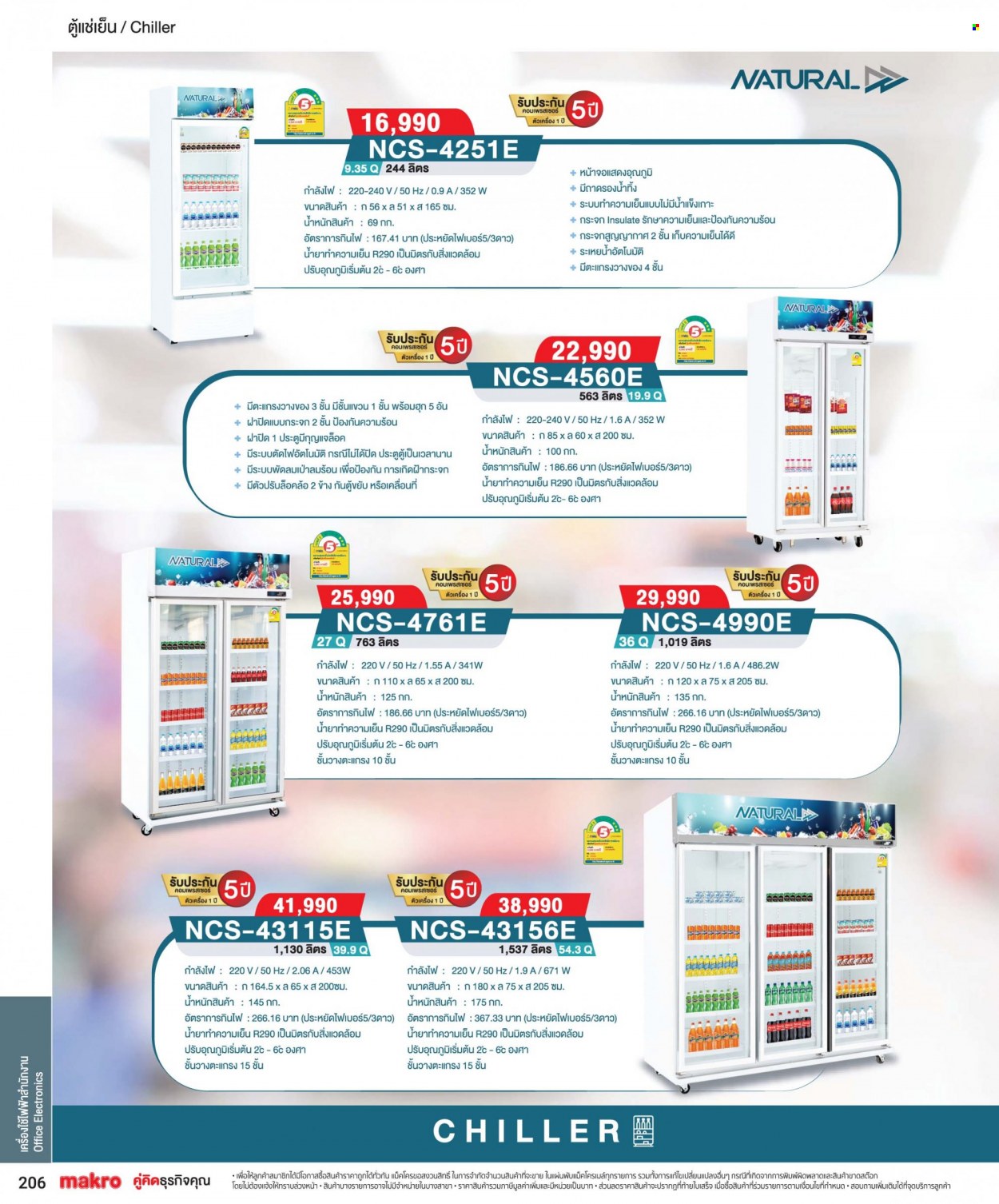 <retailer> - <MM/DD/YYYY - MM/DD/YYYY> - ขายสินค้า - ,<products from flyers>. หน้า 206.