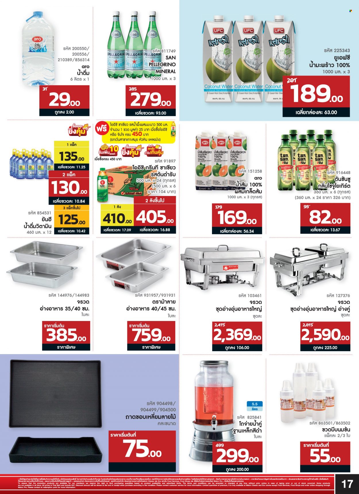 <retailer> - <MM/DD/YYYY - MM/DD/YYYY> - ขายสินค้า - ,<products from flyers>. หน้า 17.
