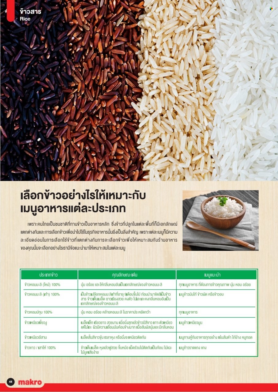 แม็คโคร ใบปลิว. หน้า 1