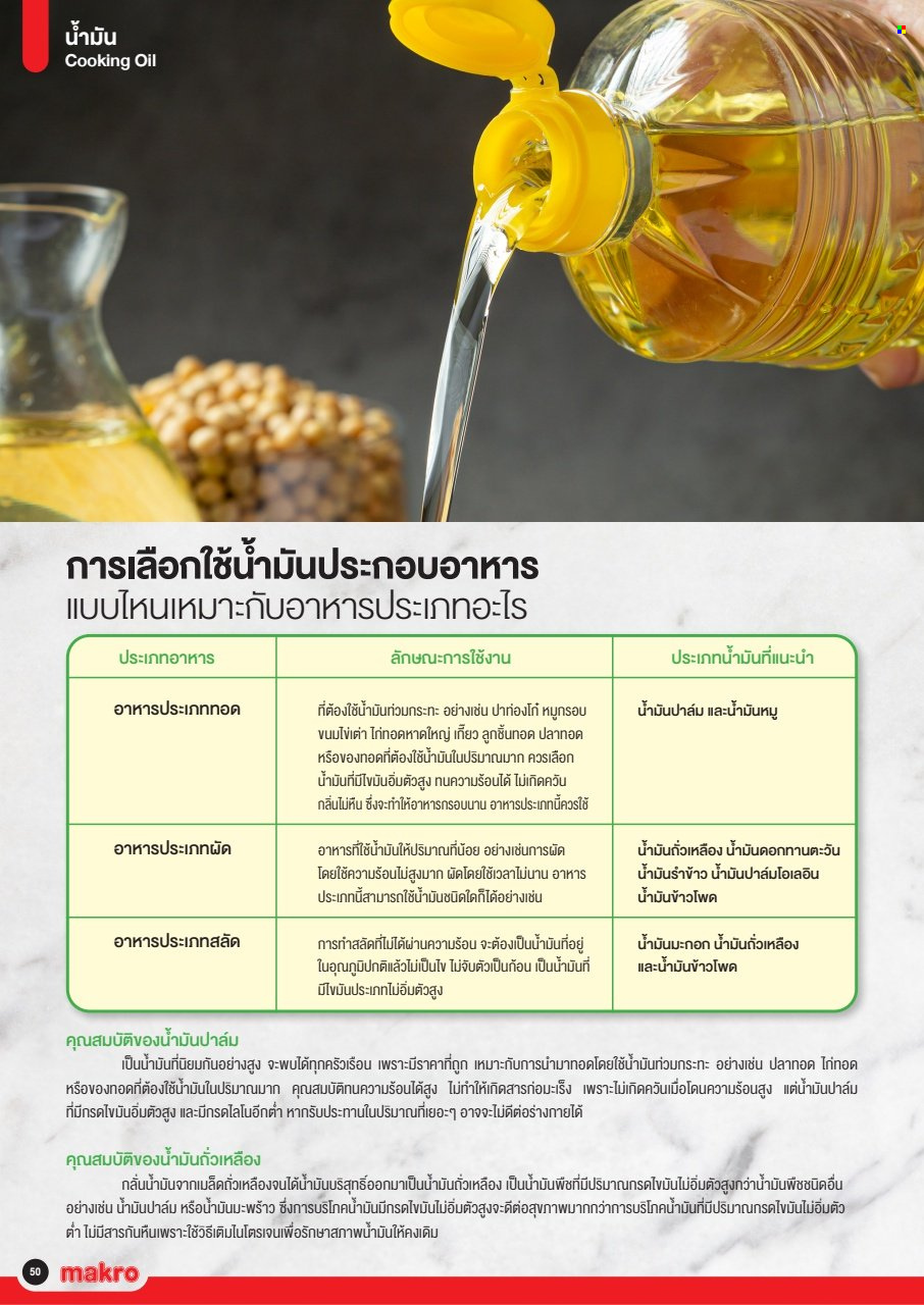 แม็คโคร ใบปลิว. หน้า 1