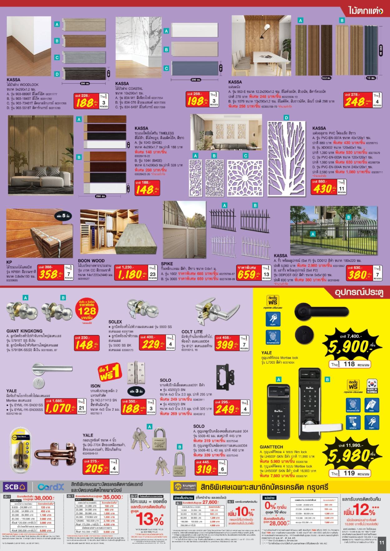 thumbnail - <retailer> - <MM/DD/YYYY - MM/DD/YYYY> - ขายสินค้า - ,<products from flyers>. หน้า 11.